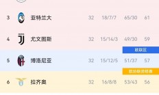 爱游戏官网入口-关于尤文图斯引援冷门！签下意甲弃将，有望成为新赛季黑马！的信息