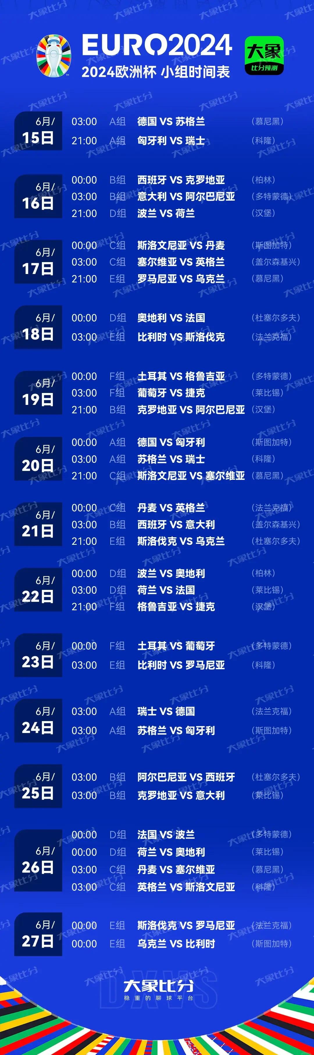 欧洲杯资格赛精准预测积分榜(欧洲杯预选赛积分2021赛程表)
