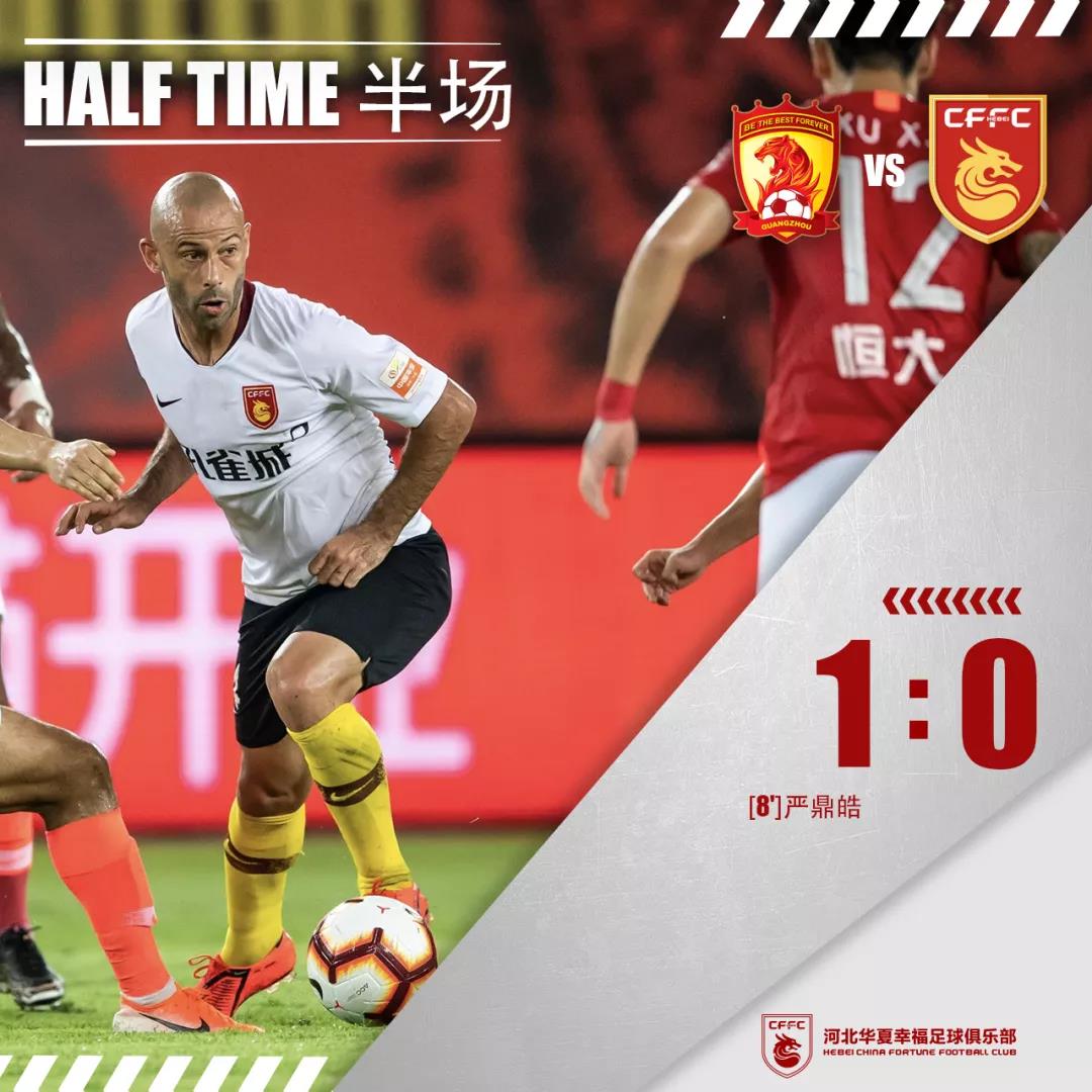 广州恒大客场战平河北华夏幸福，积分领先