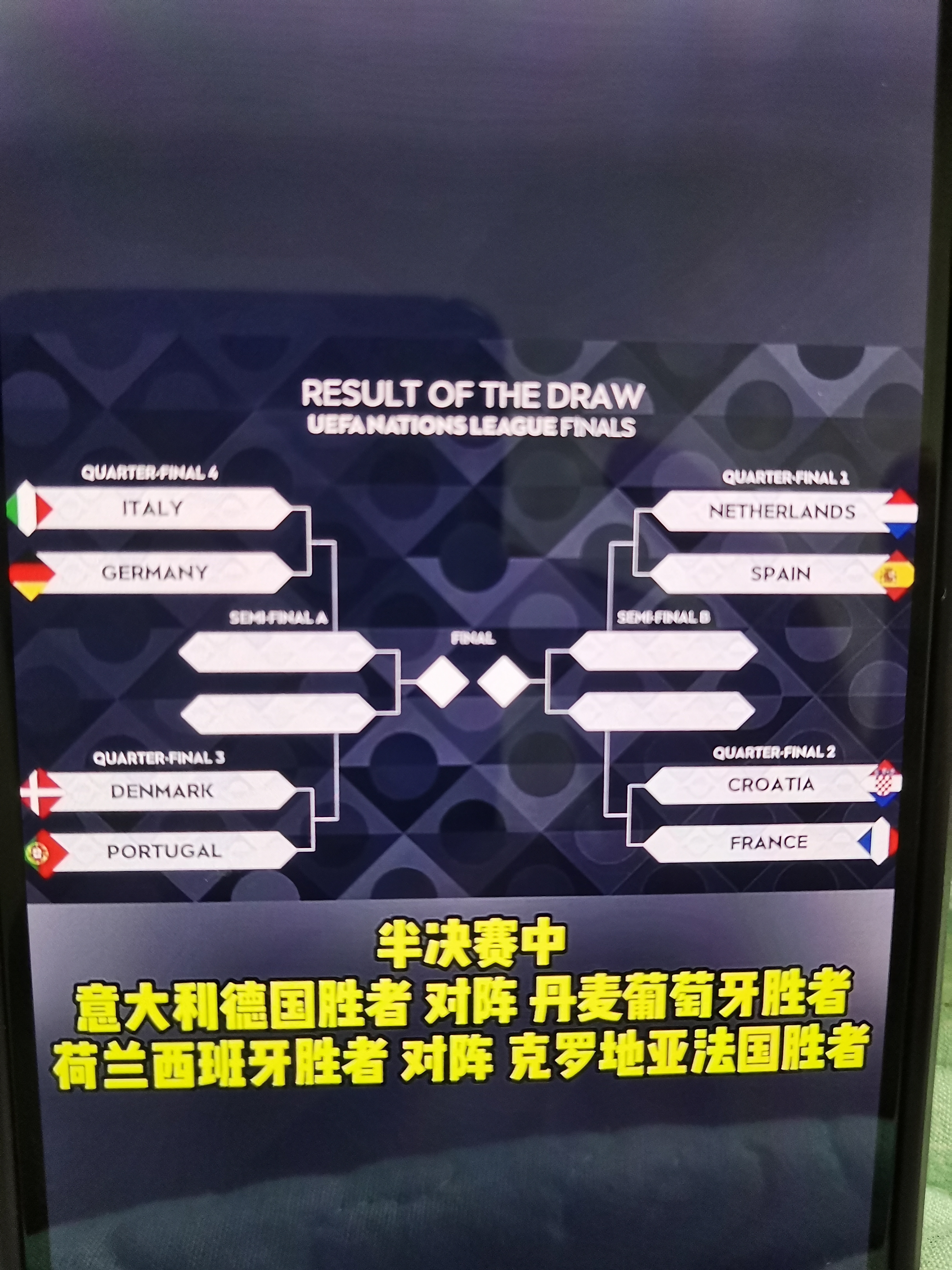 包含丹麦队受挫，无缘欧洲国家联赛半决赛的词条