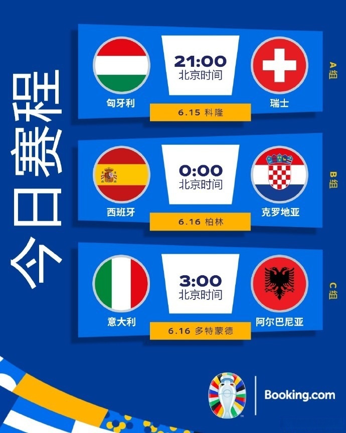 欧洲杯预选赛实力对比，劲敌争奇斗艳，谁能胜出？