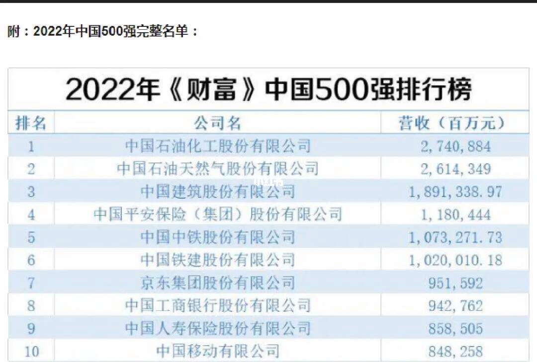 包含欧国联赛各分区排名揭晓欧洲杯名额之争异常激烈的词条