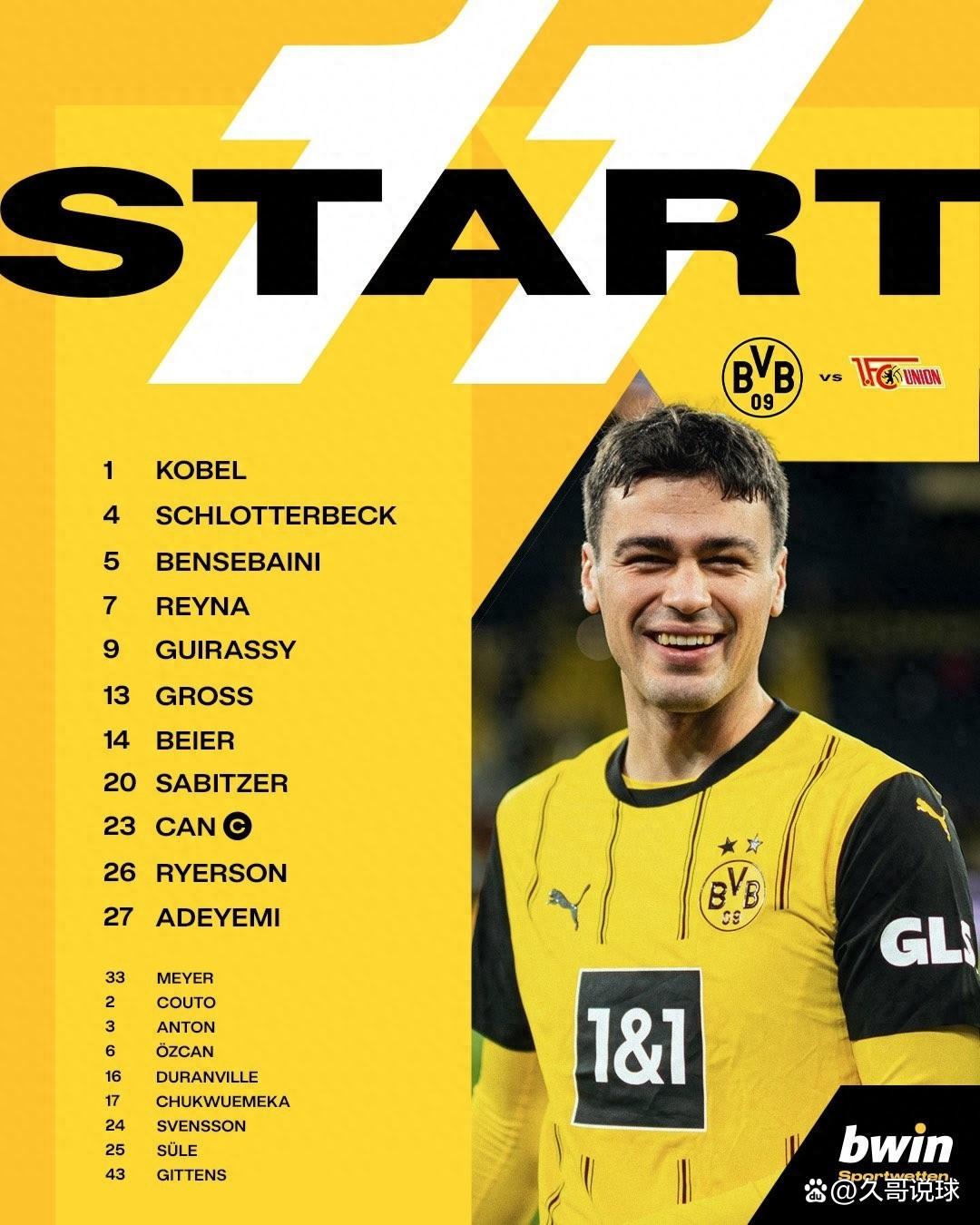 多特蒙德惊险获胜,继续保持不败 多特蒙德惊险获胜,继续保持不败