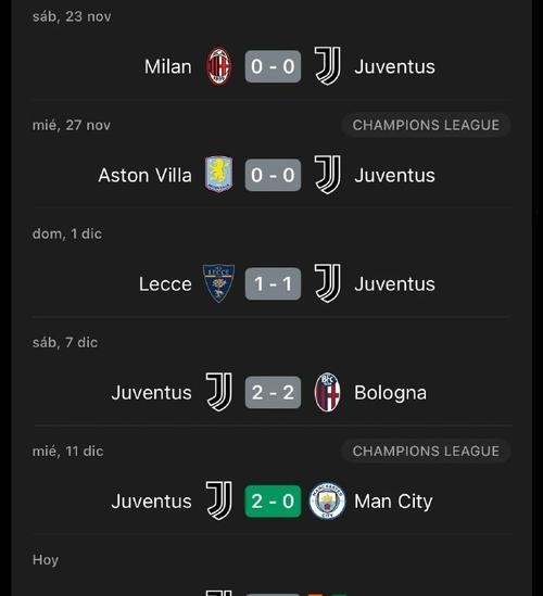 尤文图斯落败出局,欧冠之路终结 尤文图斯落败出局,欧冠之路终结